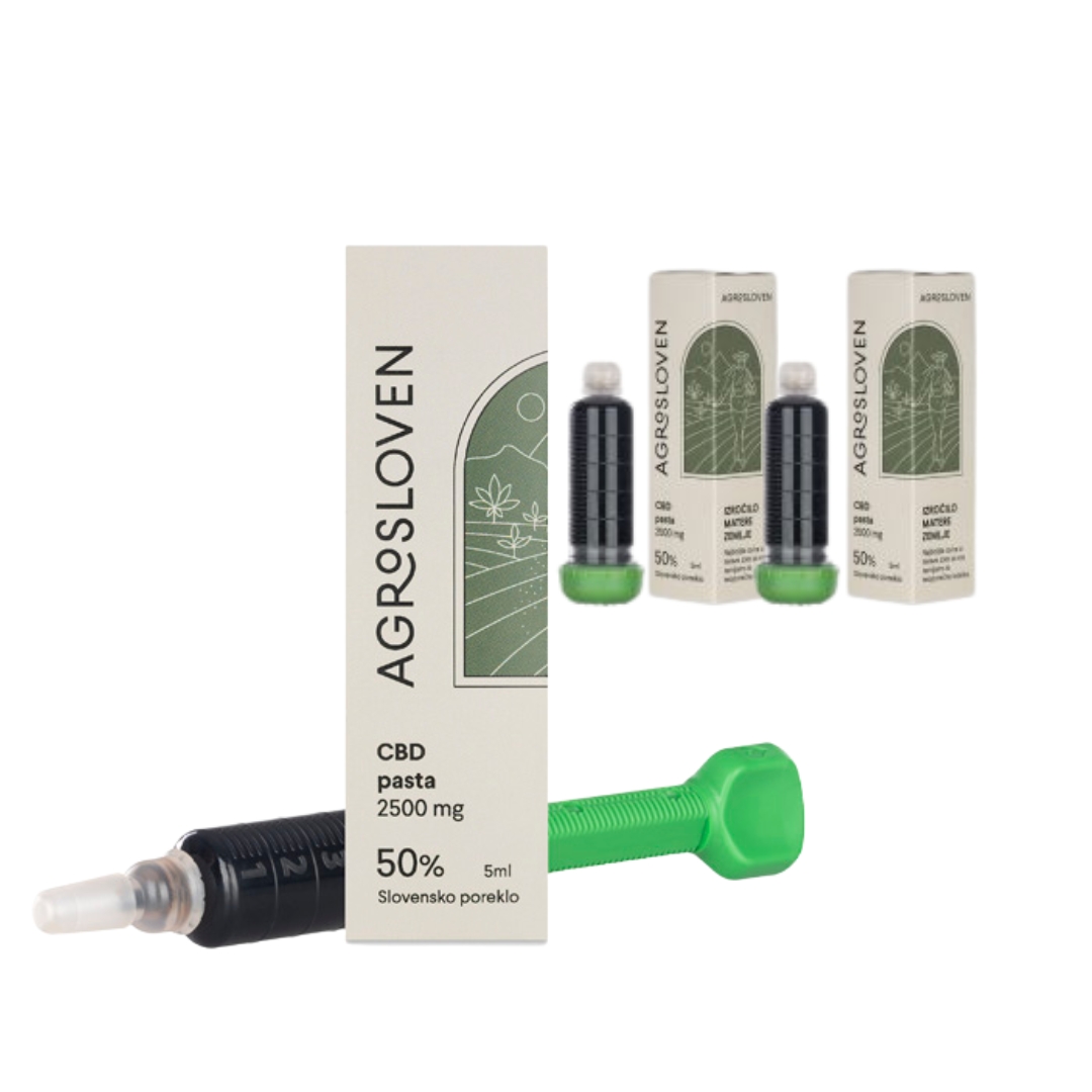 CBD пасти